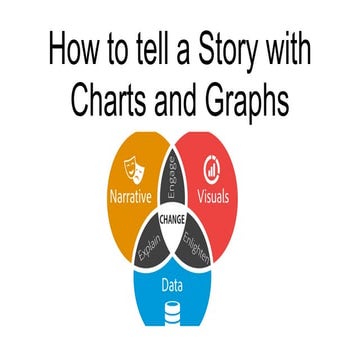 How to tell a story with charts and graphs.pptx