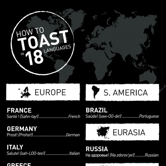 How to Toast in 18 Languages PDF