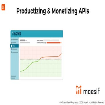 apidays New York 2023 - How to treat your APIs as a Product, Derric Gilling, ...