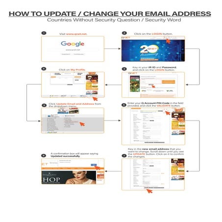 How to update change your email address - countries without security question...