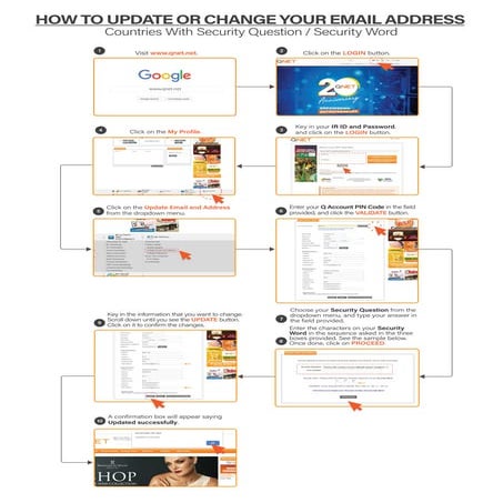How to update or change your email address - countries with security question...