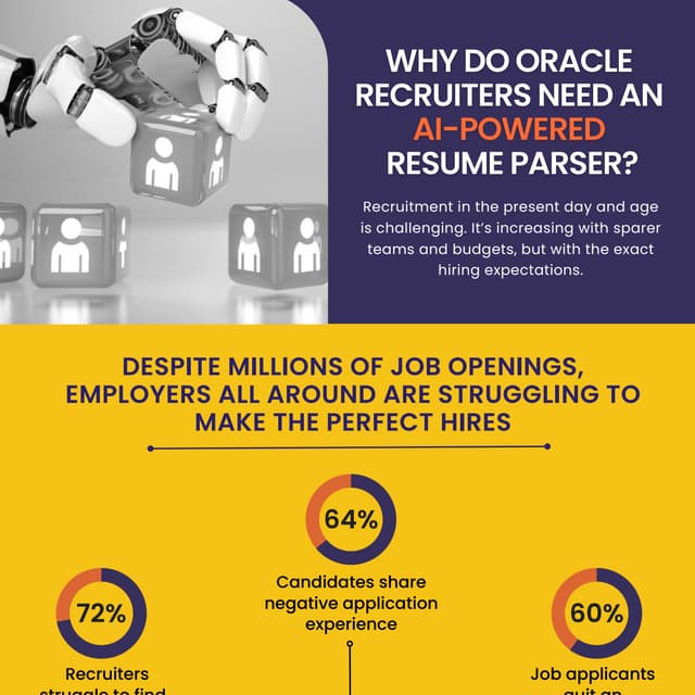 Why Do Oracle Recruiters Need an AI-Powered Resume Parser? | PDF