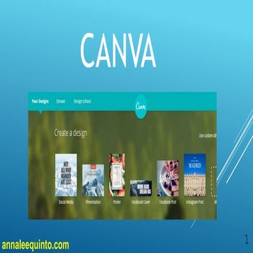 How to use canva