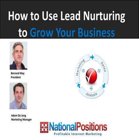 How to Use Lead Nurturing to Grow Your Business