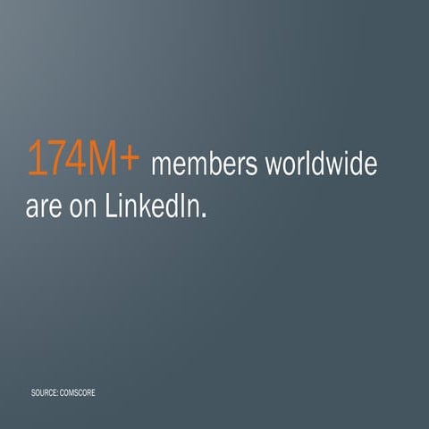 How to Use LinkedIn Ads to Drive New Leads and Customers