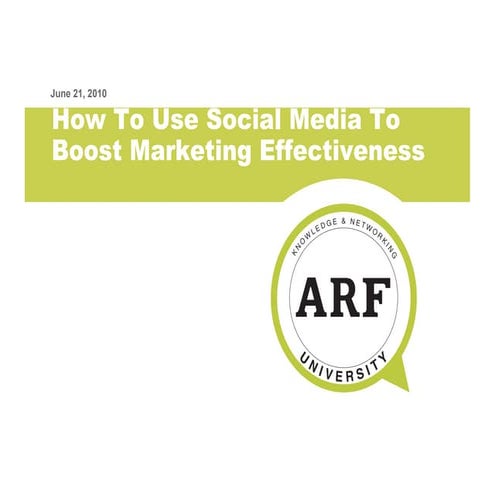 How To Use Social Media to Boost Marketing Effectiveness