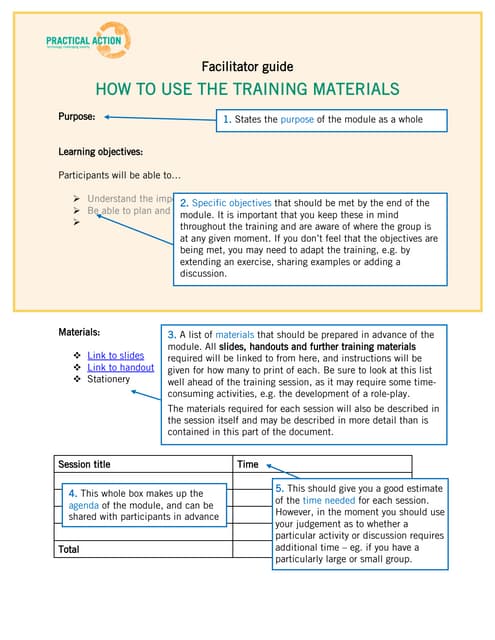 How to use the Training Materials