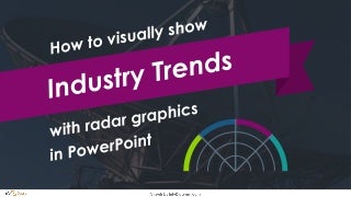 How to Show Industry Trends Visually Using PowerPoint