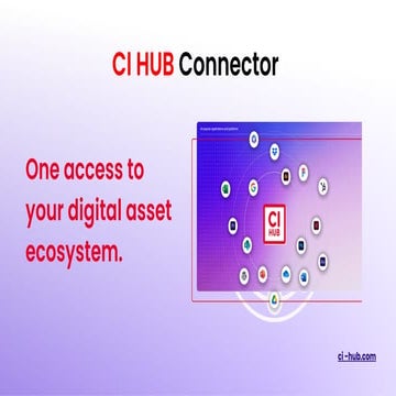 One access to your digital asset ecosystem - Streamline Your Figma with CI HUB