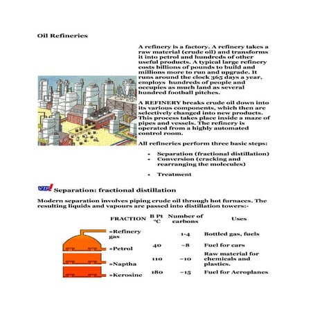 How to work oil refineries