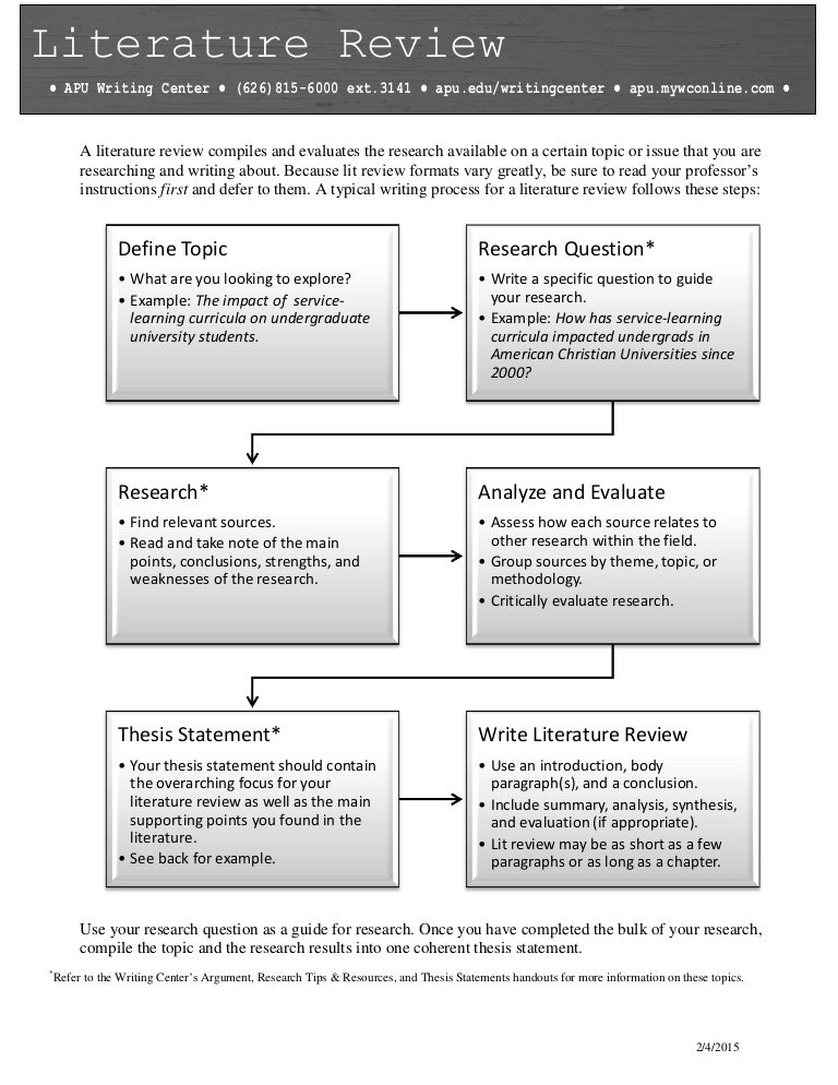 Literature review sample pdf apa picture