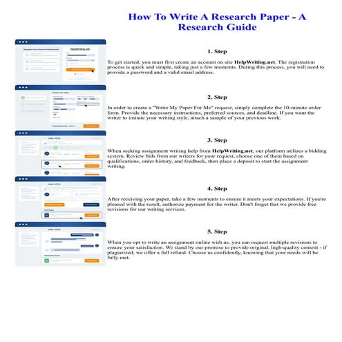 How To Write A Research Paper - A Research Guide