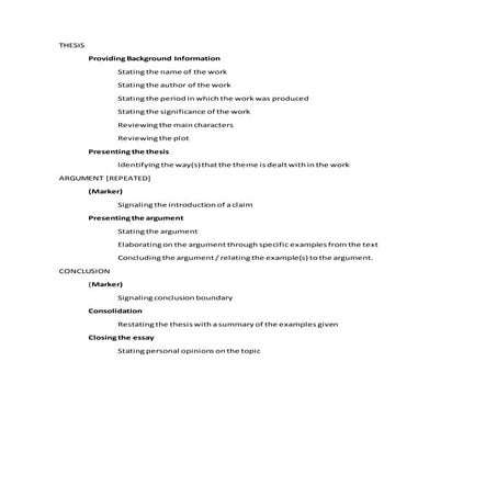 How to write a theme analysis essay