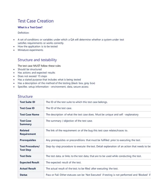 How to write effective test cases