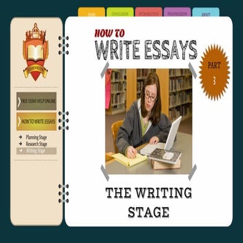 How To Write Essays Part 3:  The Writing Stage