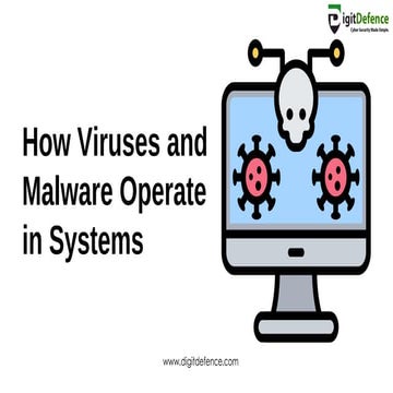 How Viruses and Malware Operate in Systems ppt | PPT