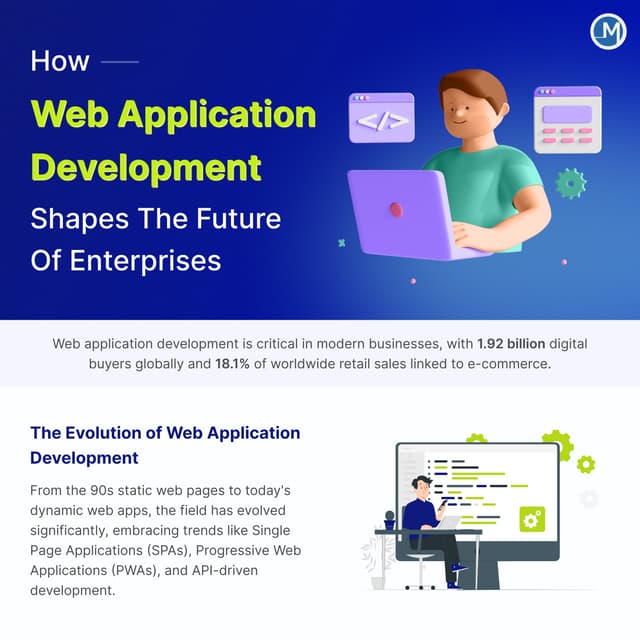 How Web Application Development Shapes The Future Of Enterprises | PDF