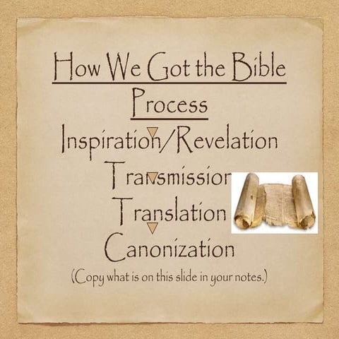 How we got the Bible modified pp