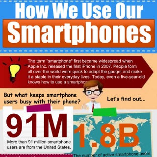 Smartphones -  How We Use Them