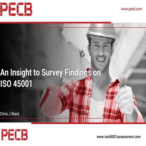 How will context affect organisations appetite for iso 45001