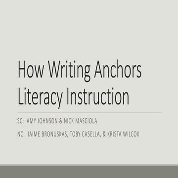 How writing anchirs literacy instruction