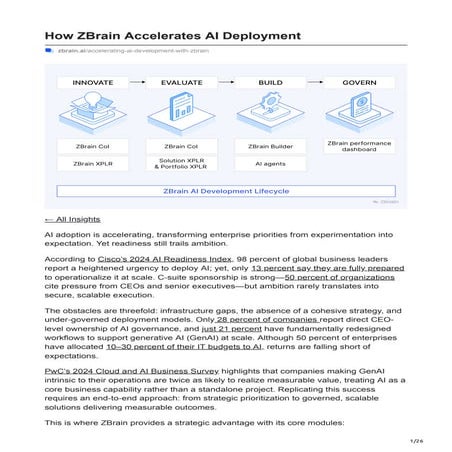 How ZBrain Accelerates AI Deployment.pdf