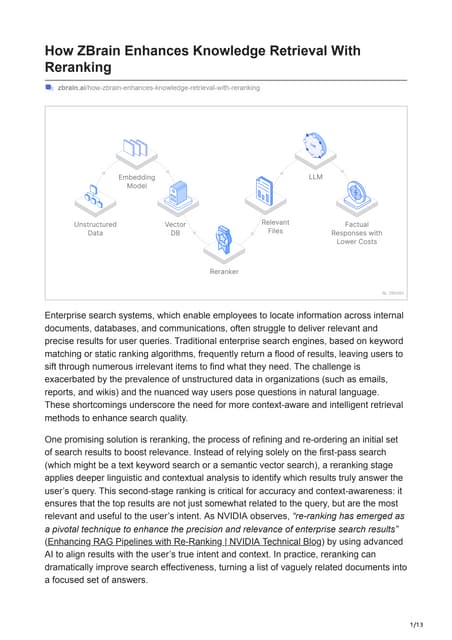 How ZBrain Enhances Knowledge Retrieval With Reranking.pdf