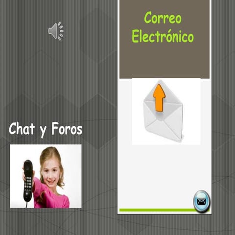 Correo Electronico, CHat y Foro