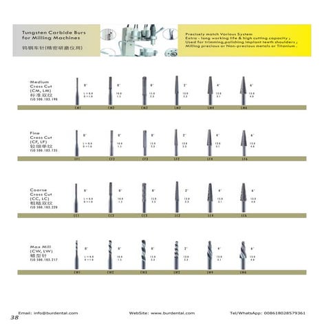 Dental Lab Burs Sample Collections | Burdental.com
