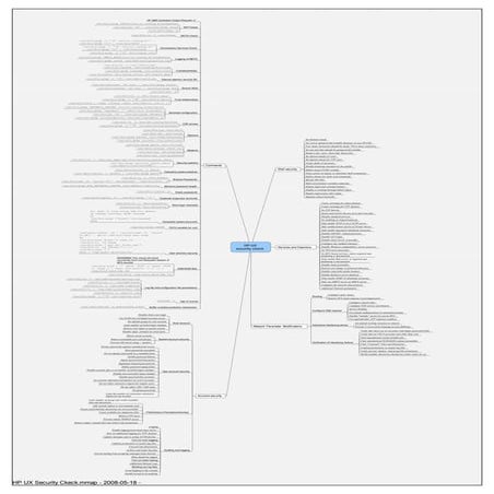 Hp ux-security-check