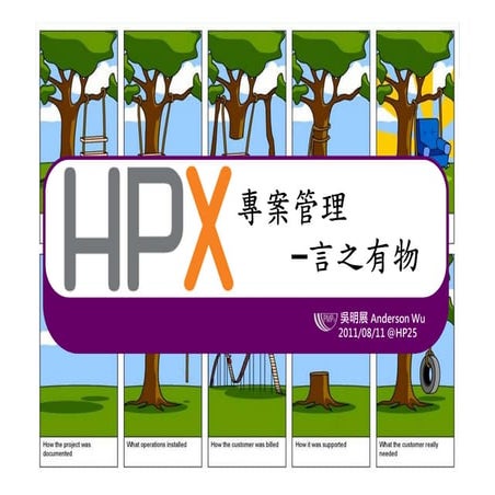 HPX_HP25_專案管理：如何言之有物