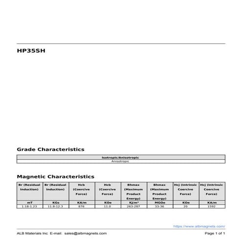 HP35SH magnets grades data