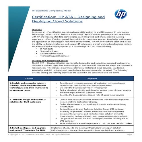 Hp ata competency_model_cloud