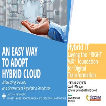 Hybrid IT, Laying the "Right Mix" Foundation for Digital Transformation