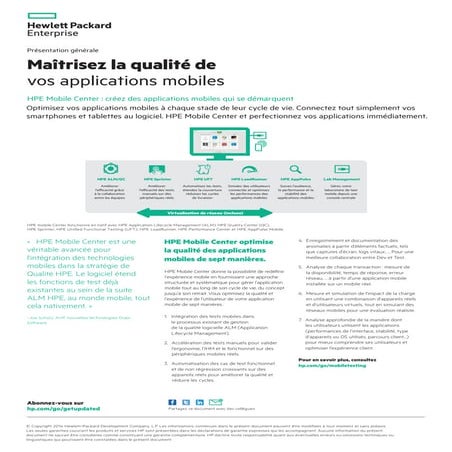 [HPE Mobile Center] Maîtrisez la qualité de vos applications mobiles 