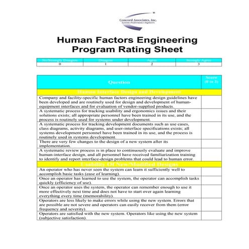 Hpe program rating #4 human factors engineering