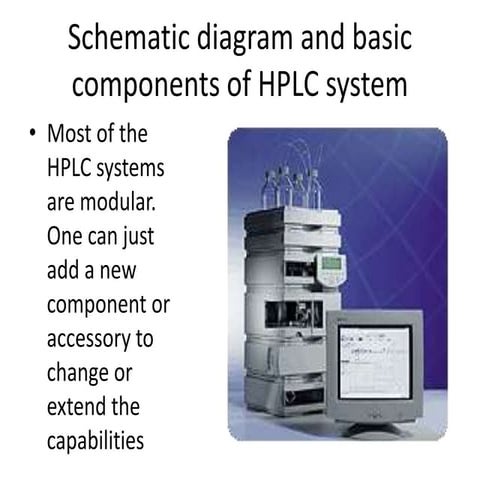 hplc-120629111345-phpapp01.ppt