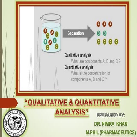 Quantitative and Qualitative analysis of HPLC and GC