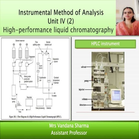 HPLC,introduction, theory, instrumentation, advantage, limitation,application...