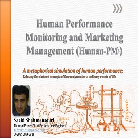 Human - PM