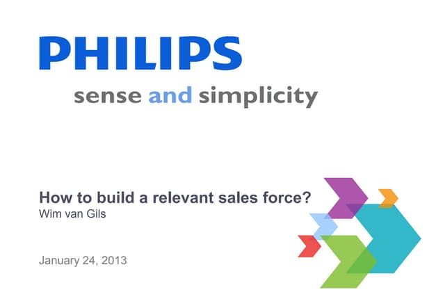 HPMC 2013 - Philips