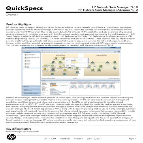 Hp nni installation guide
