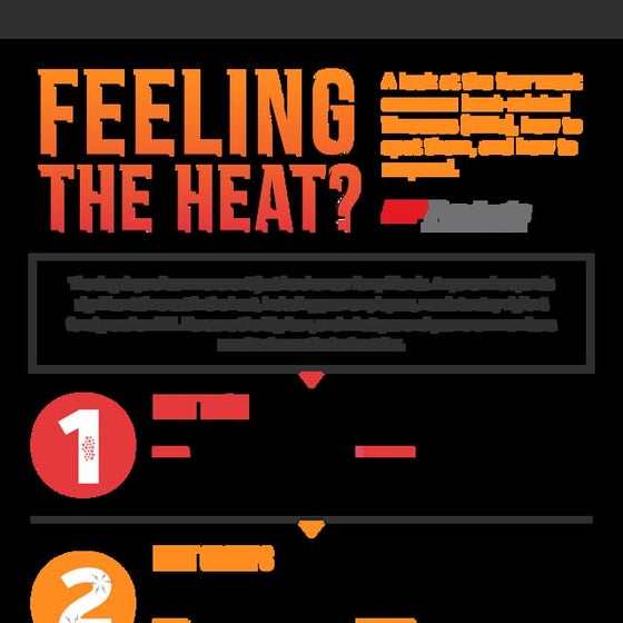 Heat-Related Illnesses: Symptoms and First Aid--OHS Solutions | PDF