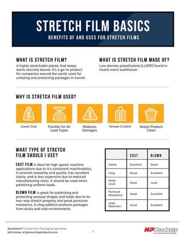 Stretch Film Basics