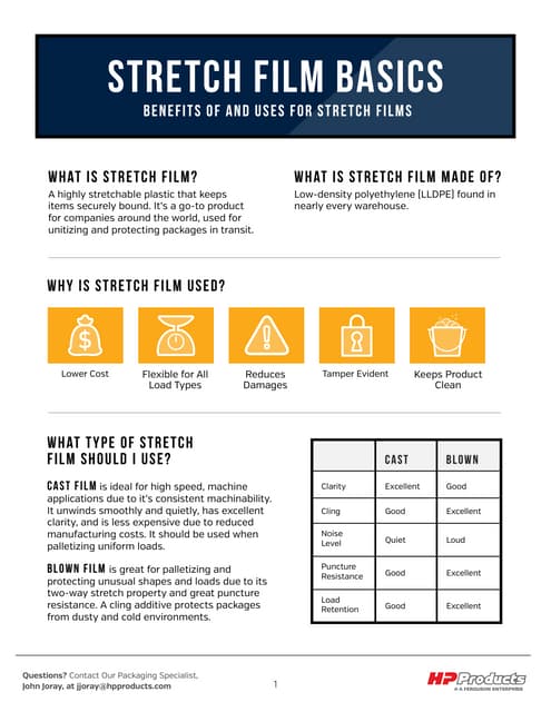 Stretch Film Basics
