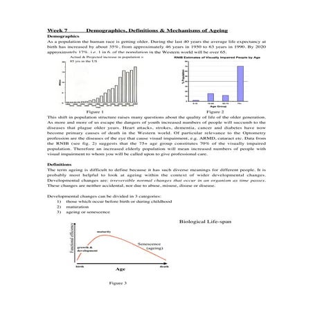 Demographics of Aging