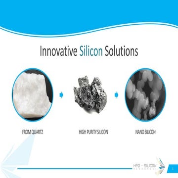 Innovative Silicon Solutions | HPQ Silicon Resources, INC.