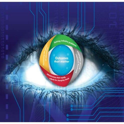 Hp ra za oracle grid   final.
