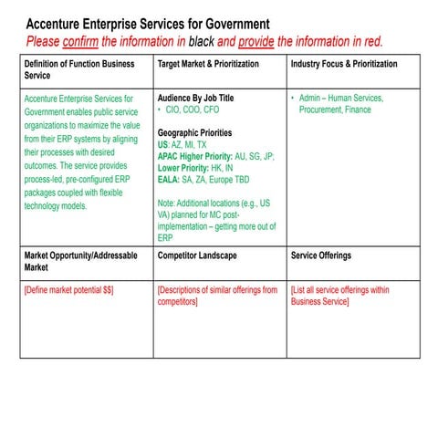Hps accenture enterprise for government services  11 08_12 pptx lhm v3