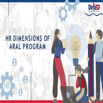 ARAL_Orientation_Day-2-Sessions_ARAL-Readung ARAL-Mathematics ARAL ...
